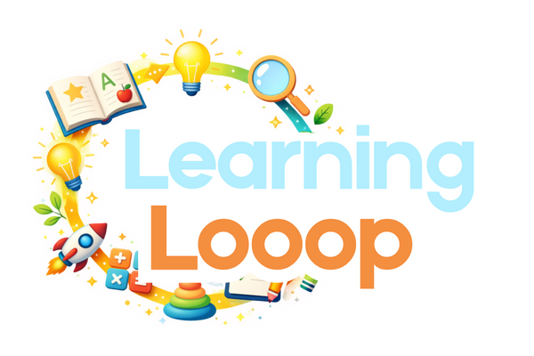LearningLooop